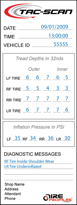 Illustration Of Thermal Report Print Out