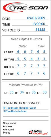 Thermal Report Print Out